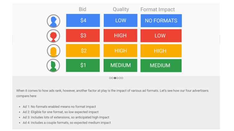 google-ads-how-ad-rank-works-screen-iii