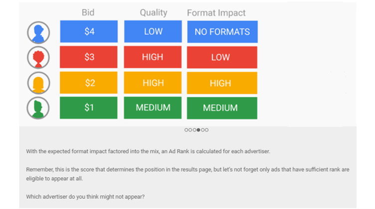 google-ads-how-ad-rank-works-screen-iv